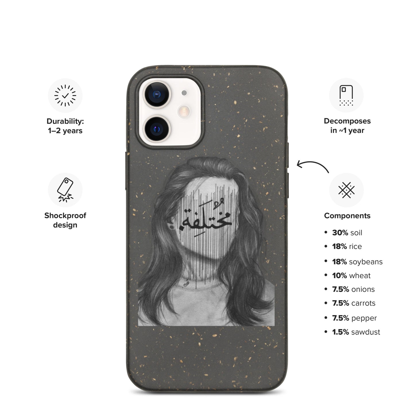 Different Speckled iPhone case