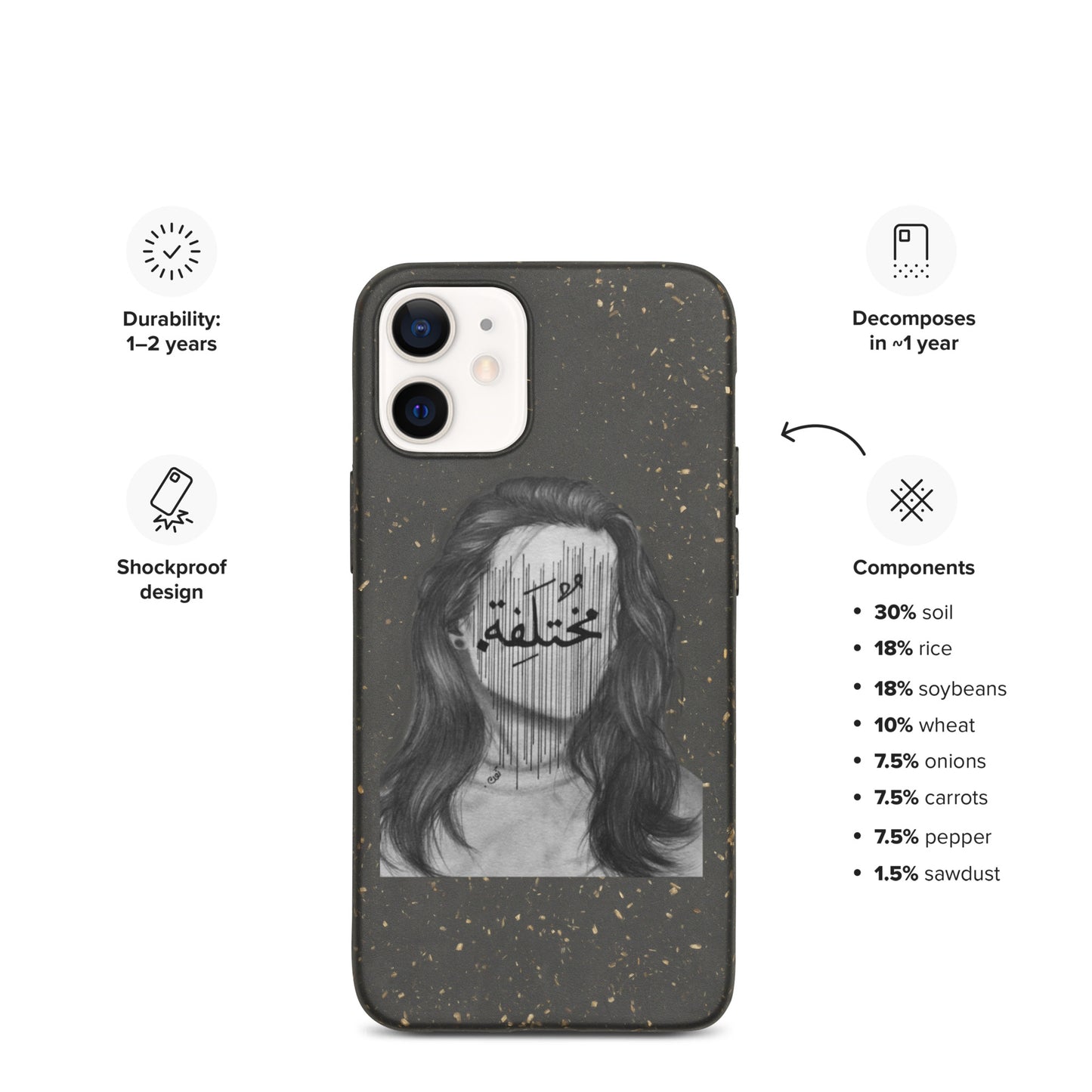 Different Speckled iPhone case