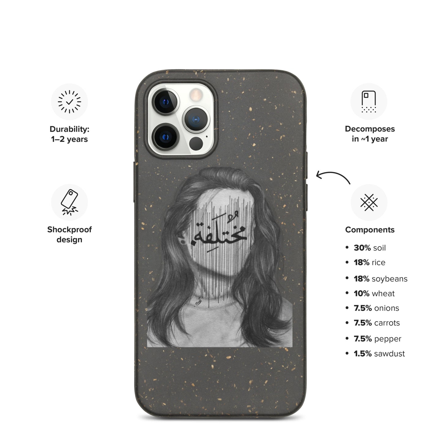 Different Speckled iPhone case