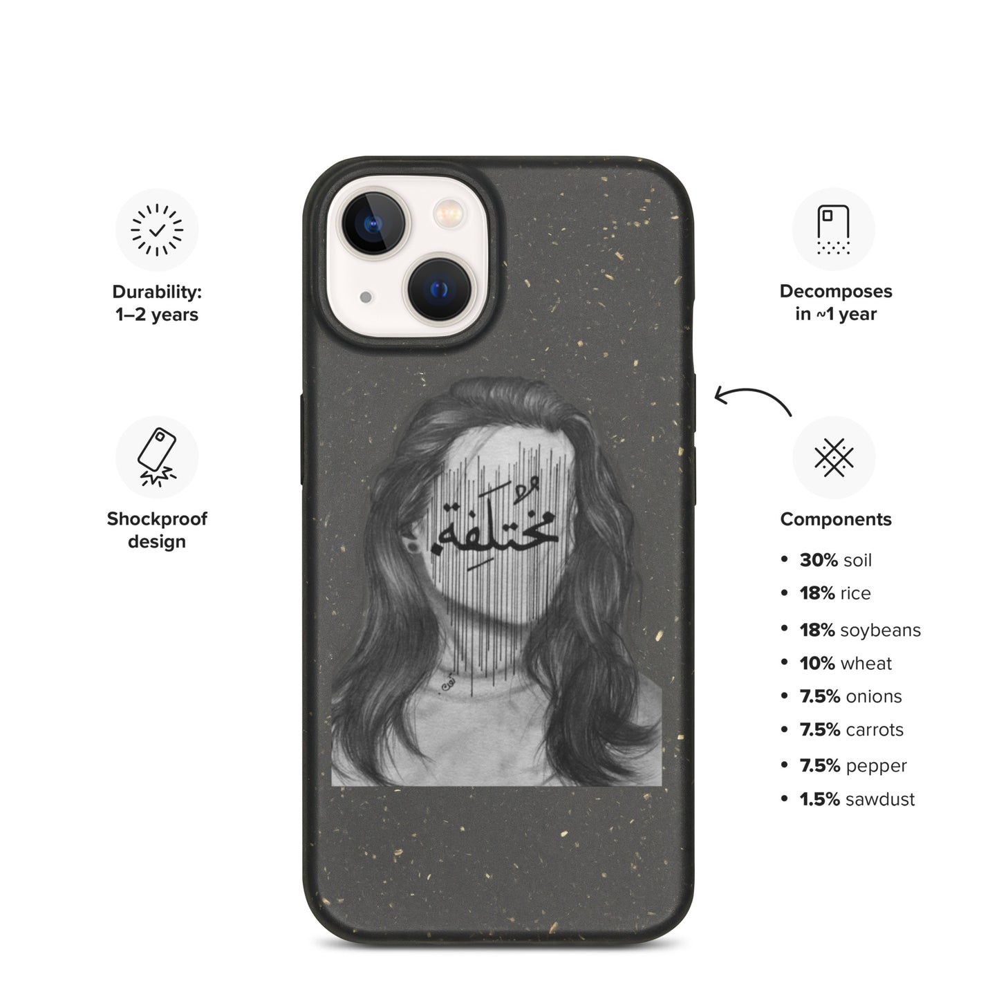 Different Speckled iPhone case